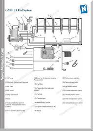 Caterpillar C9 Huei Models Fuel System Wiring Diagram In 2020 Electrical Diagram Diagram Electrical System