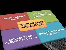 These pictures of this page are about:biodata mat salleh. Mat Salleh Menyanggah Sbub