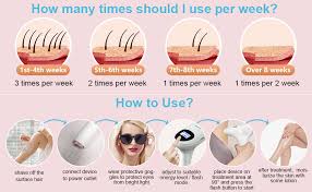 Prada montures de lunettes pr05uv vyo1o1 noir bordeaux 52mm femme. Amazon Com Aohekang Ipl Hair Removal Device With Fda Certification Of Us Safest Laser Hair Removal Painless Hair Removal For Women With 999900 Flashes At Home Permanent Hair Removal For Face Lip Armpit