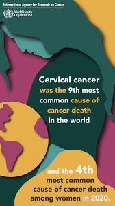 January is cervical cancer awareness month, making it a great time to discuss cervical cancer prevention, screening, and treatment. Cervical Cancer Awareness Month 2021 Iarc