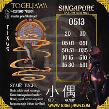 Prediksi Togel Singaporepools Selasa 25 Agustus 2020 Hong Kong Singapore Bandar