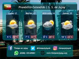Comienza una semana en caba sin lluvias y con más actividades al aire libre habilitadas. Pronostico Extendido S S De Jujuy 11 06 17