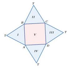 Check spelling or type a new query. Limas Sifat Jaring Jaring Luas Permukaan Volume