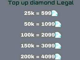 Dijamin legal dan anti ribet! Top Up Diamond Free Fire Jual Beli Diamon Ff Ilegal Facebook