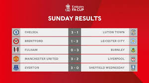 Tips to pick best team for chelsea vs leicester city football match. Cuando Y Como Se Completa El Cuadro De Los Octavos De Final En La Fa Cup Minuto Argentina