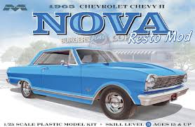 Image result for Mist Blue 1965 Nova