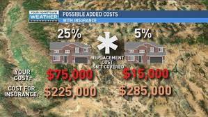 If a temblor damages your home, you if your deductible is 20 percent, you would have to pay $60,000 out of pocket before insurance begins. Major Earthquakes Have Californians Wondering If They Need Earthquake Insurance Kmph