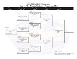 The lsu softball team released its 2021 schedule on thursday, jan. How To Watch Alabama Softball At The 2021 Sec Tournament Sports Illustrated Alabama Crimson Tide News Analysis And More