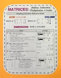 Algebra And Beyond Blog Matrices Math Math Interactive Notebook Maths Algebra