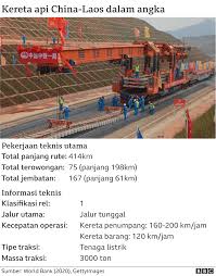 Kini di malaysia terdapat 31.2 juta unit kenderaan bermotor yang berdaftar, mengikut data yang direkodkan sehingga 31 disember 2019 oleh jabatan pengangkutan jalan (jpj). Ms Wg2utuc72cm