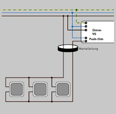 Stromlaufplande professionelle pläne automatisch generiert. Dali Push Dim Schnittstelle Definition Und Vorteile