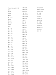 Huruf romawi dari 1 sampai 1000. Angka Romawi 1 10000 Lengkap Cara Golden