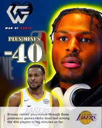 So I guess Enrique Freeman who was drafted ahead of Bronny is keeping  people who deserve to be in the NBA away from a roster Spot too??