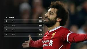 Planet Football - News update