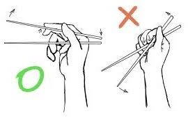 The chopsticks are usually put on the side by side in front of you at a horizontal angle. How To Eat With Chopsticks 9 Steps Instructables