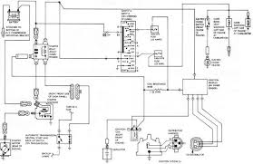 The following diagrams are for faulty ignition wiring. 1989 Jeep Xj Wiring Diagram Wiring Diagram Unit