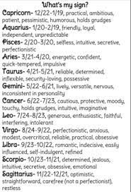 Your October November Horoscope The Cardinal Chronicle