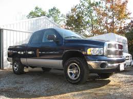 Image result for Patriot Blue 2004 Durango