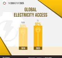 Goal 7 | Department of Economic and Social Affairs