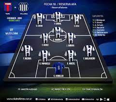 Anuncios clasificados de formación talleres en españa. La Formacion De La Club Atletico Talleres De Cordoba Facebook