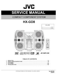Press 0000 in rc · 4. Jvc Hx Gd8 Service Manual Pdf Download Manualslib