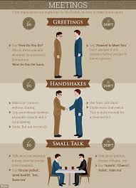 Don T Break These 5 Rules Of Etiquette When You Talk To Rich People Business Etiquette Etiquette And Manners Manners