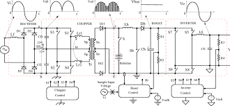 The standby uninterruptible power supply is also called as off line ups, that is generally used for pcs. Shows A Detailed Circuit Diagram Of The Ups Reported In 6 The Download Scientific Diagram