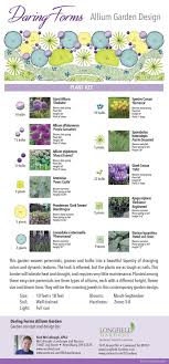 Allium Garden Design Daring Forms Allium Garden Naturalistic Garden Longfield Gardens