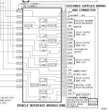 I have everything figured out on the allison side of the wiring harness after a considerable amount of time (wires between shifter, ecu, and vim all cut). Md3060 And 35 00 Code Page 2 Irv2 Forums