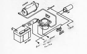 Test ignition coilmodule test light. Wire To Battery Terminal On Coil Always Hot Ford Automobiles
