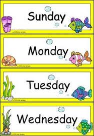 Editable Days Of The Week Months Of The Year Classroom Decor Under The Sea Months In A Year Under The Sea Ocean Classroom