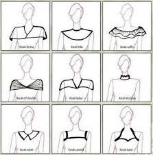 We did not find results for: Melanjutkan Tulisan Saya Sebelumnya Mengenai Variasi Model Dasar Kebaya Disini Saya Akan Mengulas Gambar Desain Busana Busana Batik Menggambar Model Pakaian