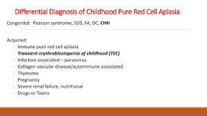 Aplasie der roten blutkörperchen, prca) ist eine erworbene anämie, die durch die zerstörung oder fehlende. Diamond Blackfan Anemia Vs Transient Erythroblastopenia Of Childhood Ppt Download