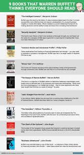9 Books Warren Buffett Thinks Everyone Should Read Books Buffett Business Bankgeschafte Book Investing Books Personal Finance Books Finance Books