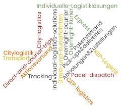 Am dienstag trafen sich die führungskräfte der eu und der usa zum ersten mal seit sieben jahren zu einem gipfeltreffen. Liefertreue Definition Erklarung Qtrado Logistics