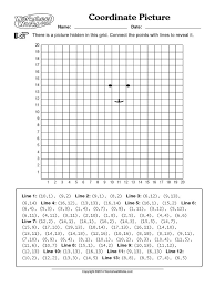 Coordinate Picture Worksheets Works Coordinate Plane Worksheets Coordinate Grid Worksheet Works