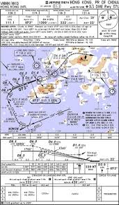 Ifr Terminal Charts For Hong Kong Vhhh Jeppesen Vhhh