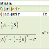 Maybe you would like to learn more about one of these? Contoh Soal Dan Pembahasan Irisan Kerucut Parabola Primalangga
