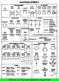 schematic symbols chart electrical symbols on wiring and