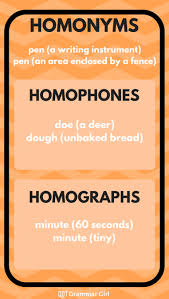 Pin On Grammar Girl Tips