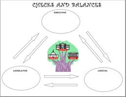 Checks And Balance System Worksheets Teaching Resources Tpt