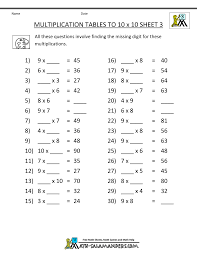 Multiplication Table Worksheets To 10x10 3 Mathematics Worksheets Mental Maths Worksheets 4th Grade Math Worksheets