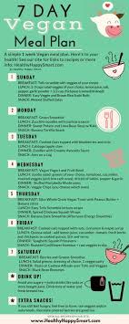1 Week Free Vegan Meal Plan Pdf Helpful Healthy And Handy Meal Plan For Anyone Who Wants To T Vegan Recipes Healthy Vegan Recipes Vegan Meal Plans