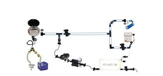 Instant water heater faucet electric faucet sink shower heating tap tankless stainless steel water heater digital display. Water System Guide For Diy Camper Van Conversion Faroutride