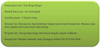 Kunci jawaban tema 1 kelas 5 halaman 89, 90, 91, 92, 93, 94, 95, 97, 101, 102 dan 103 subtema 2 manusia dan lingkungan materi pembelajaran 4. Kunci Jawaban Buku Tematik Tema 2 Kelas 5 Subtema 2 Halaman 88 89 90 Topiktrend