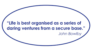 If we value our children, we must cherish their parents. Pauline Scott On Twitter Our Title Comes From This Quote From John Bowlby S Book It Is Exciting To Be Able To Offer Such In Depth Opportunities For Personal And Professional Development A