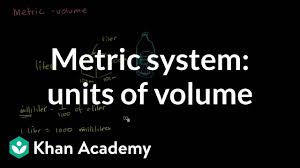 metric system units of volume video khan academy