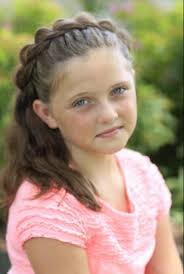 Rylan mcknight was born on a tuesday, march 29, 2005 in michigan. Rylan Mcknight Mcknightrylan Twitter