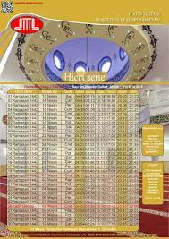 Selain itu, juga perhitungan untuk perkiraan hari pertama puasa ramadan 1442 h atau 1 ramadan 1442 h yang kemungkinan besar jatuh pada. Ditib Deggendorf E V Ramadan Kalender