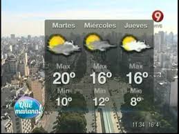 Mexicali hoy rondará los cuarenta y seis grados. Pronostico Del Tiempo Para Hoy Baratas Online